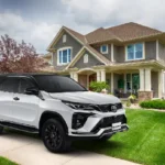 Simulasi Kredit Toyota Fortuner